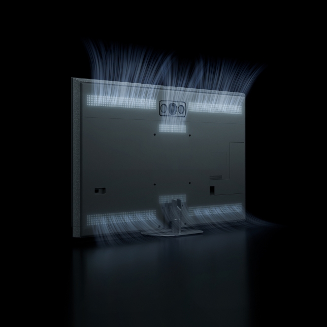 Panasonic Z95B Thermal Flow